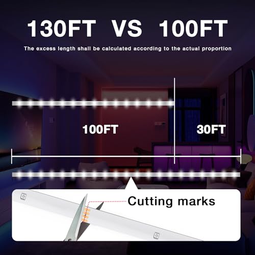 Best LED Strip Lights For Bedroom Ceiling