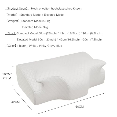 Best Bed For Obese People