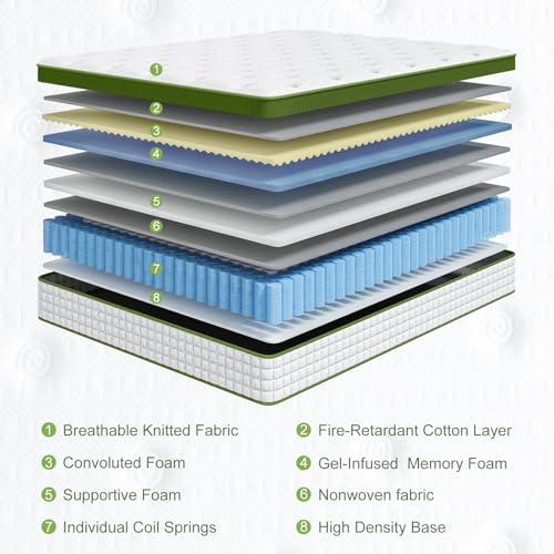 Best Mattress For Side Sleepers