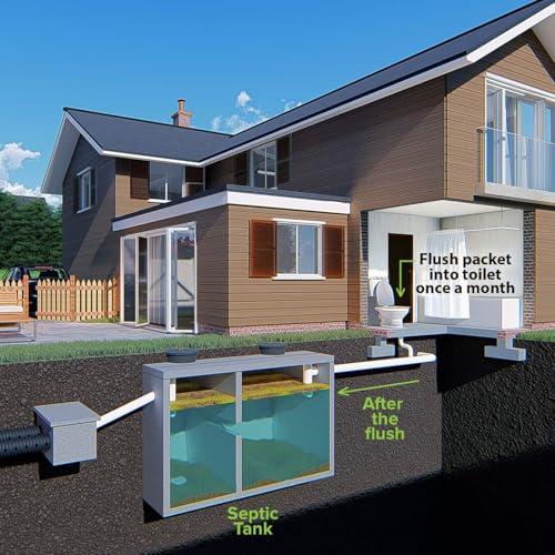 Best Toilet For Septic Tanks