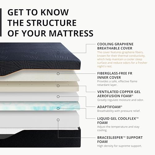 Best Mattress For Heavy People