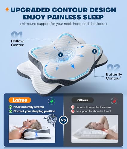 Best Bed For A Stomach Sleeper
