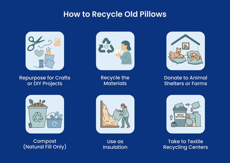 How To Dispose Of Pillows