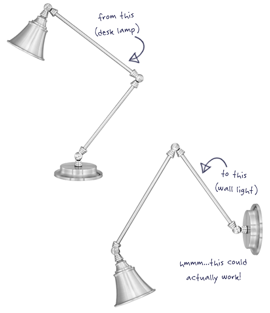 How Does A Desk Lamp Work