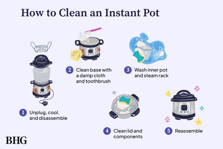 How To Clean A Pressure Cooker