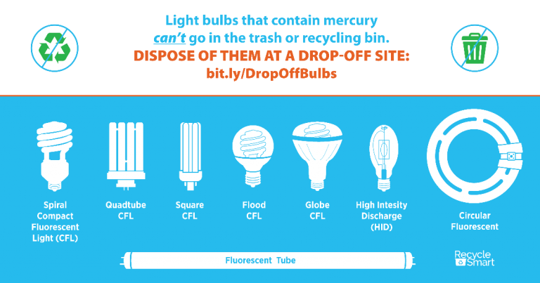How To Dispose Of Light Bulbs With Mercury