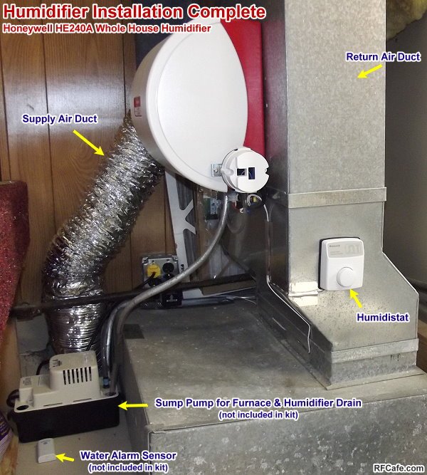 How To Install Whole House Humidifier