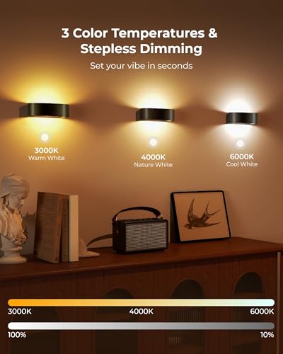 Best Wall Sconces For Hallway