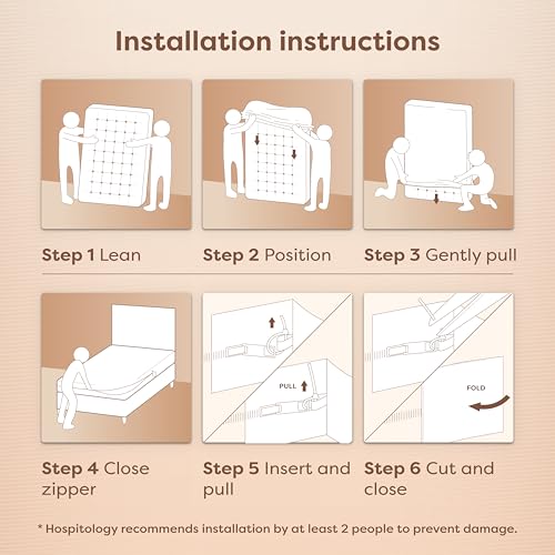 Best Mattress Protector For Dust Mites
