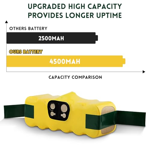 Best Roomba Replacement Battery