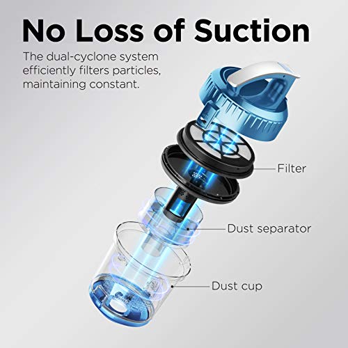 Best Cheap Canister Vacuum