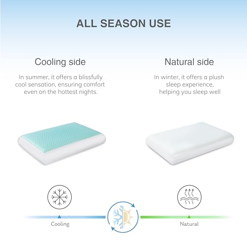 Best Gel Pillows