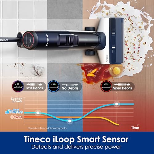 Tineco Floor ONE S5 Pro 2 Vs S7 Pro