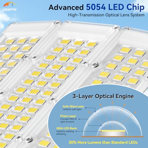 Best Solar Lights For Parking Lots