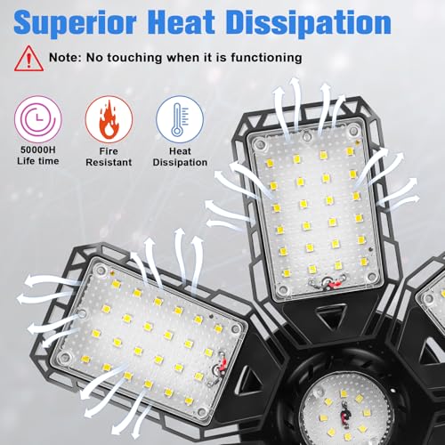 Best LED Garage Lights