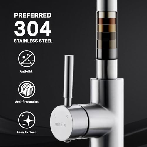 Best Pull Out Kitchen Faucets