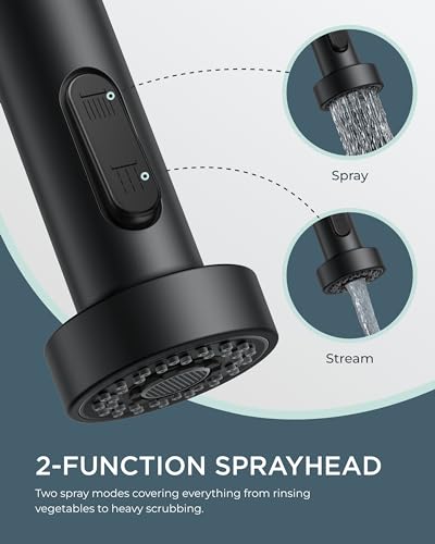 Best Modern Kitchen Faucet