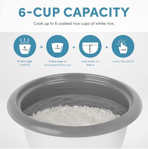 Aroma Rice Cooker Review