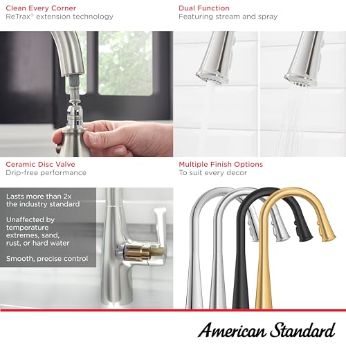 Best American Made Kitchen Faucets