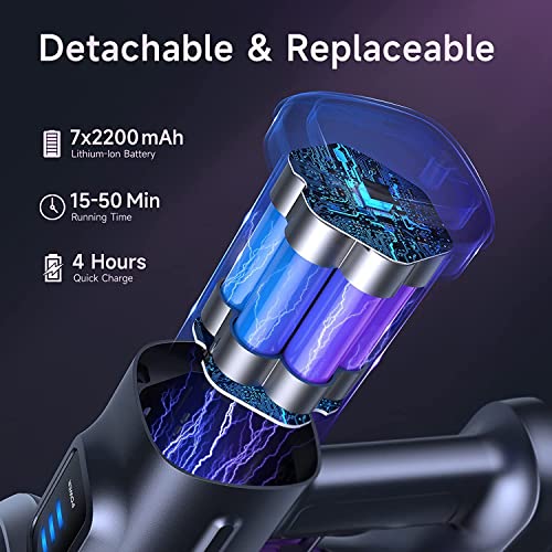 Lubluelu Cordless Vacuum Cleaner Review