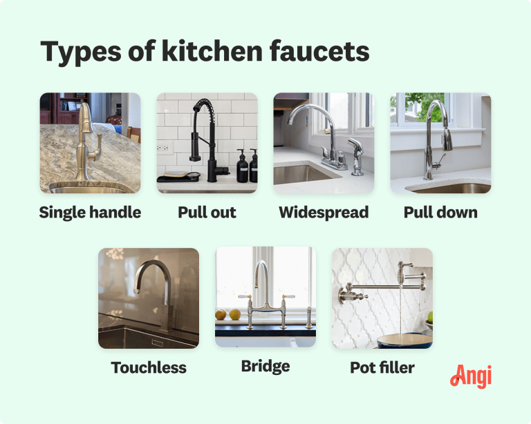How Much Does It Cost To Replace A Kitchen Faucet