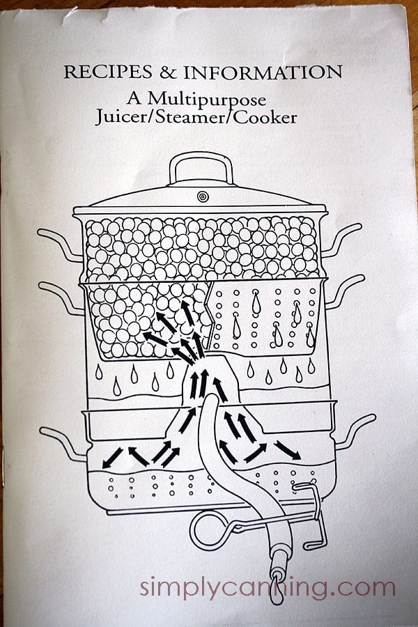 How To Use A Juicer Steamer