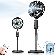 Best Patio Misting Fan