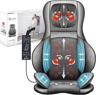 Best Shiatsu Massage Chair