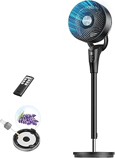 Best Powerful Fan