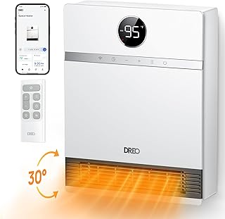Best Wall Mounted Heaters