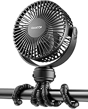 Best Fan for Treadmill