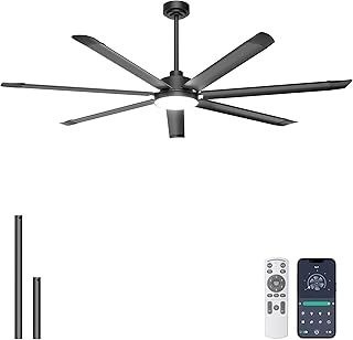 Best High CFM Ceiling Fans