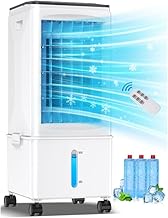 Best Garage Air Conditioners