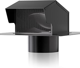 Best Roof Vent for Bathroom Fan